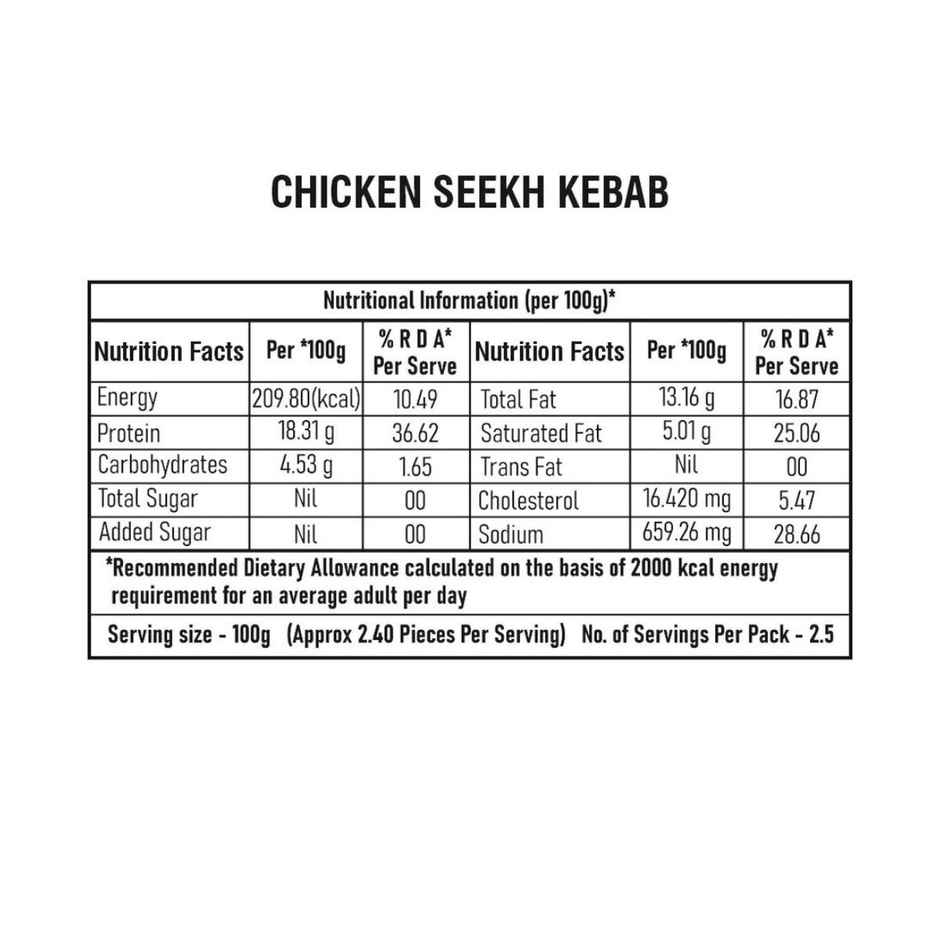 Zorabian Chicken Seekh Kebab