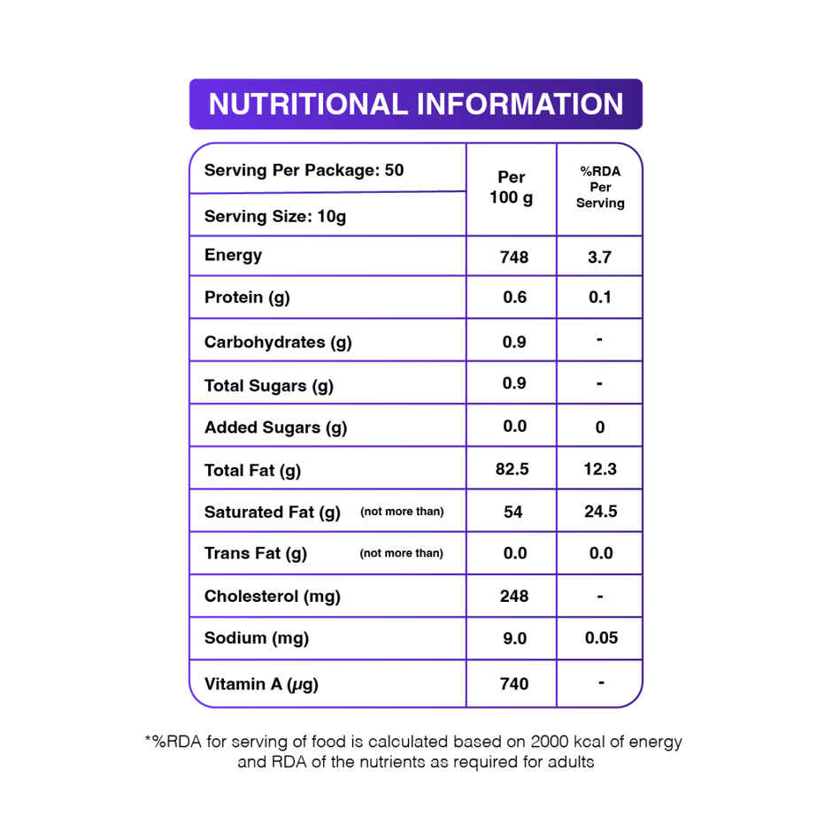 Nandini Cooking Butter Unsalted Combo