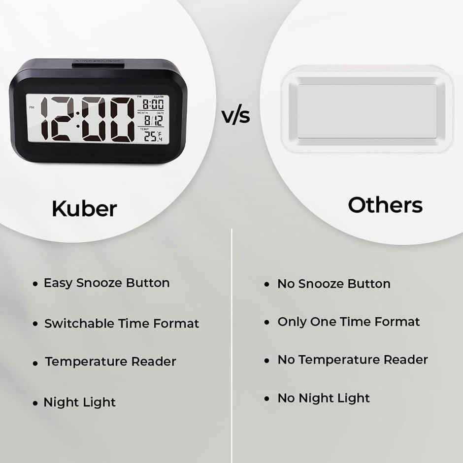 Kuber Industries ABS Battery Oprated Loud Digital Alarm Clock for Desk | Table Clock (Black)