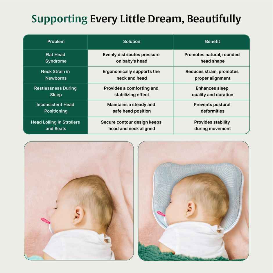 The White Willow Baby Head Shaping Pillow - Memory Foam - Flat Head Prevention - Misty Blue