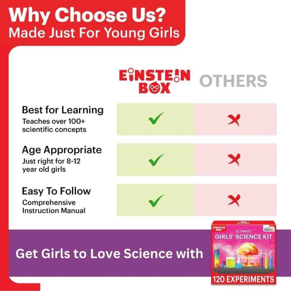 Einstein Box Ultimate Girls Science Kit For Girls | Ages 6-8-10-12 Years