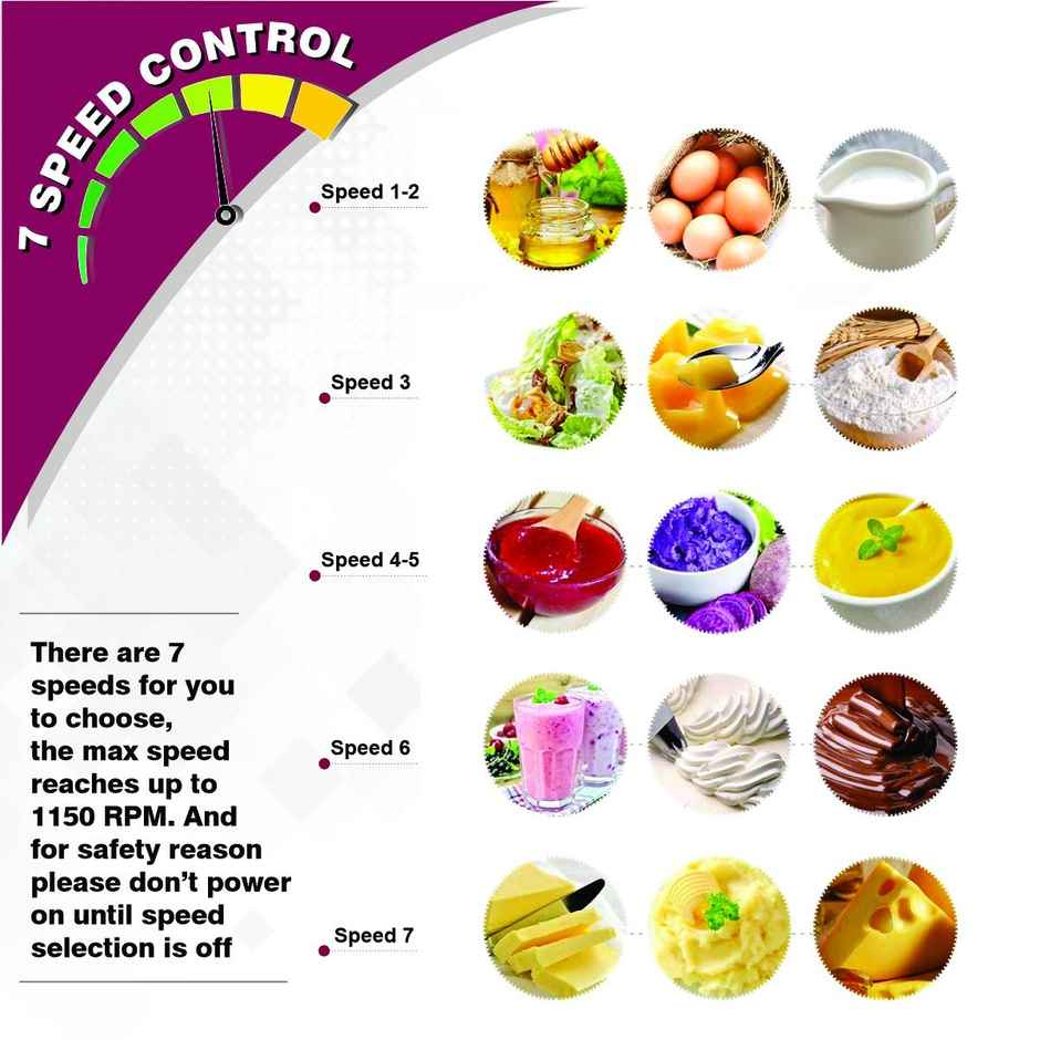 INALSA Hand Blender Easy Mix,Detachable Beaters & Whisker/Dough Hooks,250 W,7 Speed (White/Red)