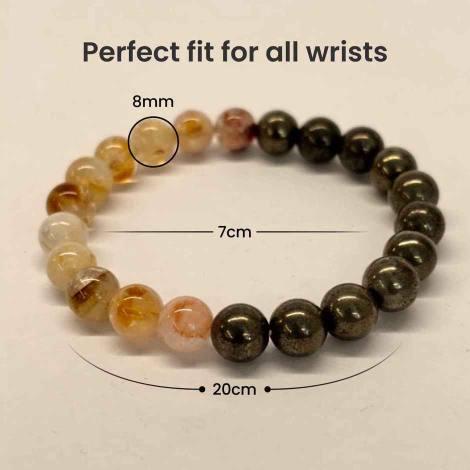 Dhan Varsha Rakhi Bracelet | Astroyogi