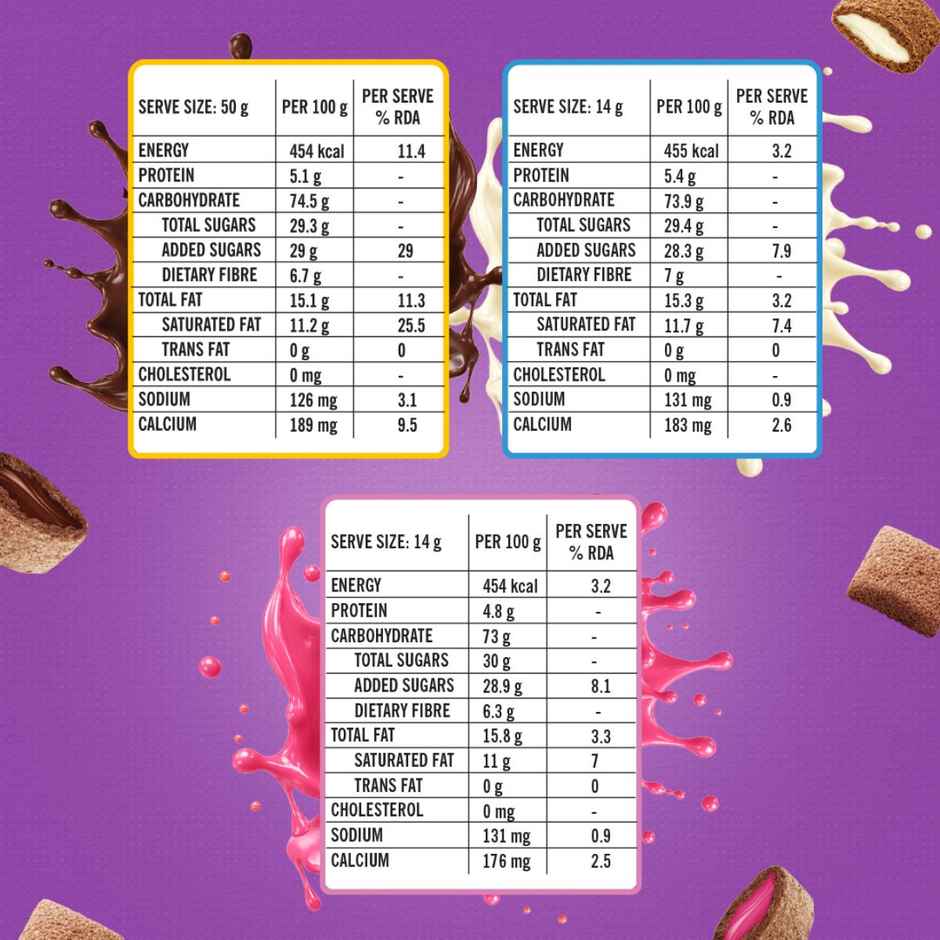 Tata Soulfull Ragi Bites Fills Combo - Chocos, Starwberry & Vanilla | Pack of 5