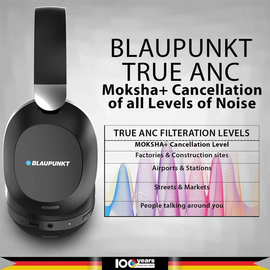 Blaupunkt Bh61 Bluetooth (Black, On The Ear)