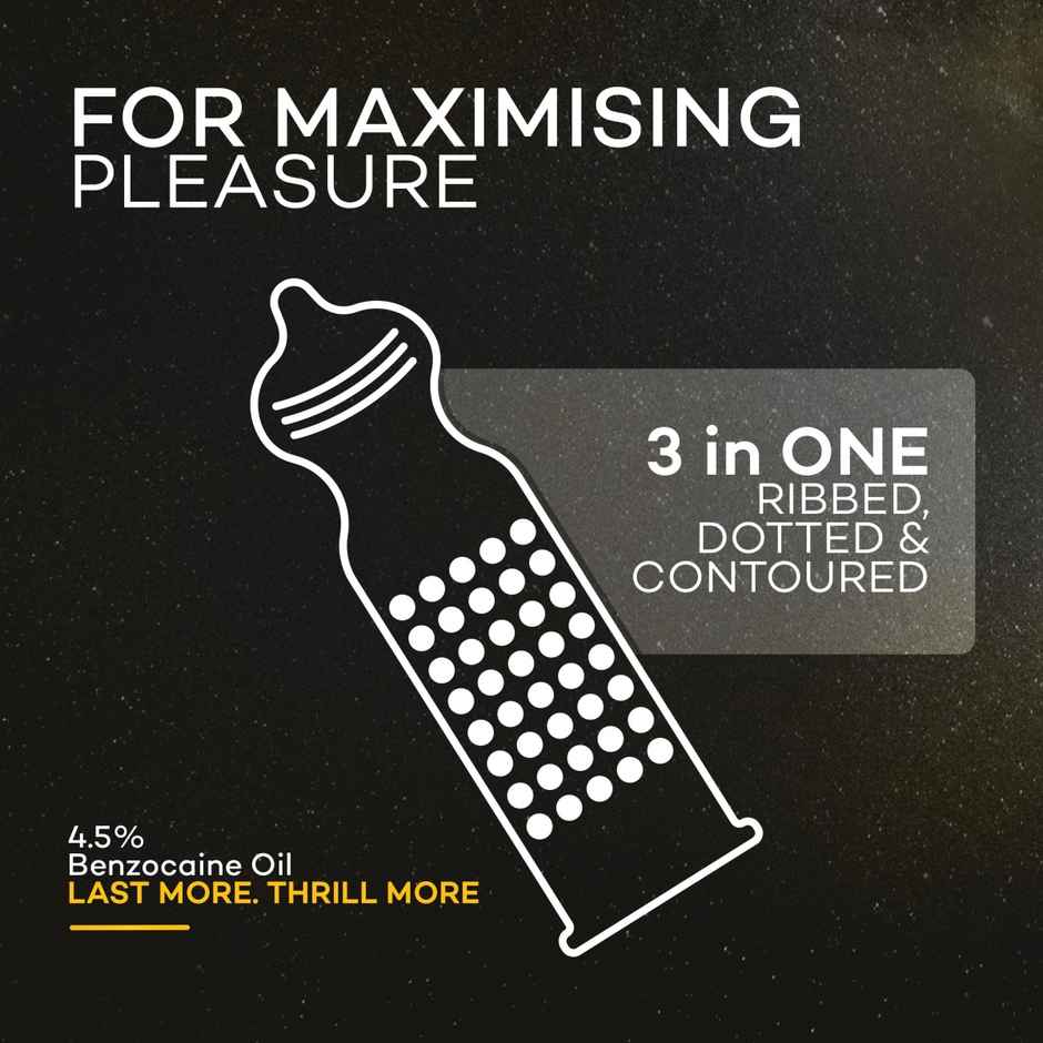 Manforce Dotted Delay Condoms With Benzocaine 4.5% (Pineapple Flavor)