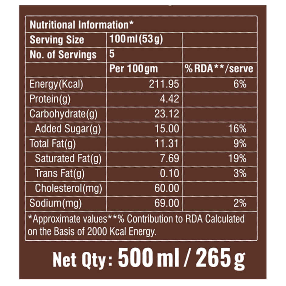 Dairy Day Choco Latey Ice Cream