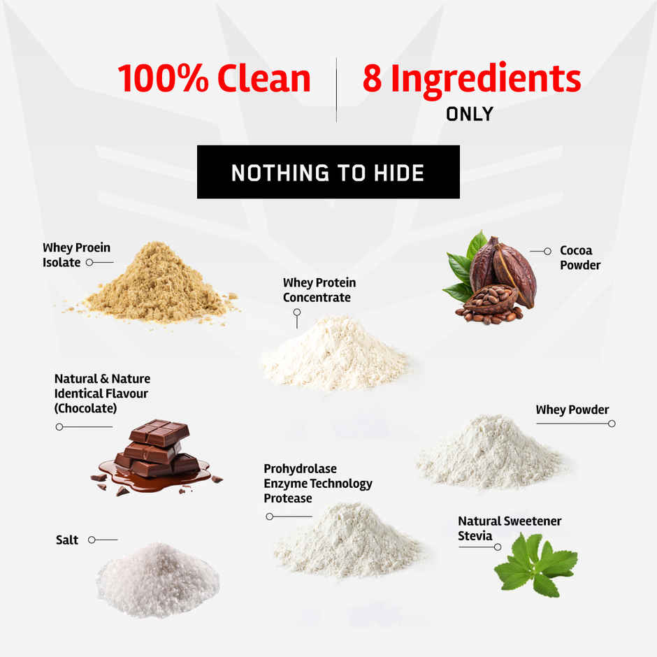 Impact Whey Protein Isolate and Concentrate Powder ProHydrolase Tech | Dutch Chocolate
