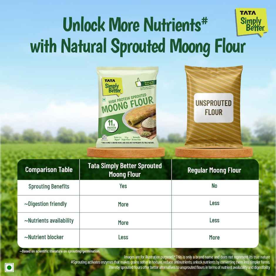 Tata Simply Better Sprouted Moong Flour