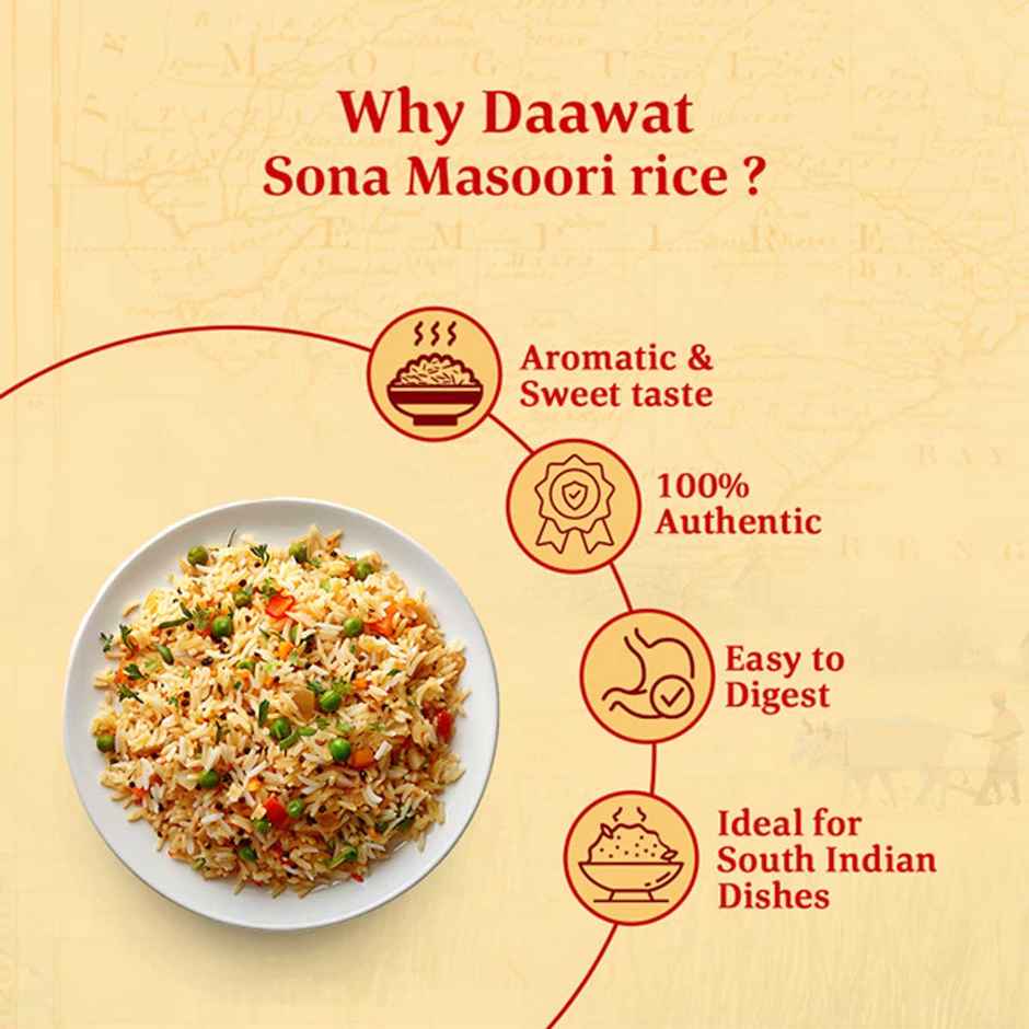 Daawat Premium Sona Masoori Rice | Medium Grain
