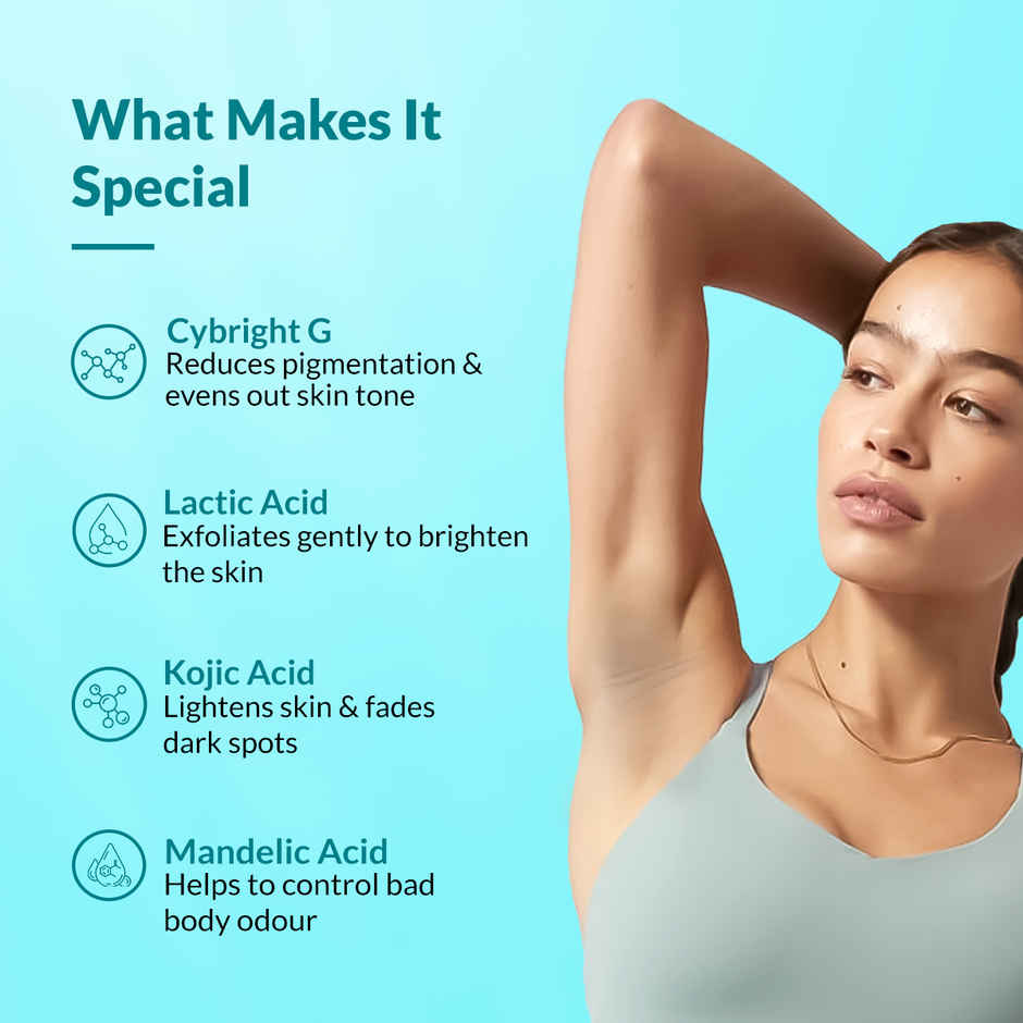 Fixderma Nigrifix 6% AHA Unisex Underarm Lightening Roll On |Reduces Pigmentation & Odour