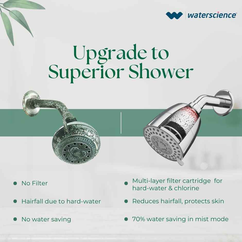 Waterscience Cleo Shower Filter - Multi-Flow for Hard Water (Borewell/Tanker), Model SFM 419