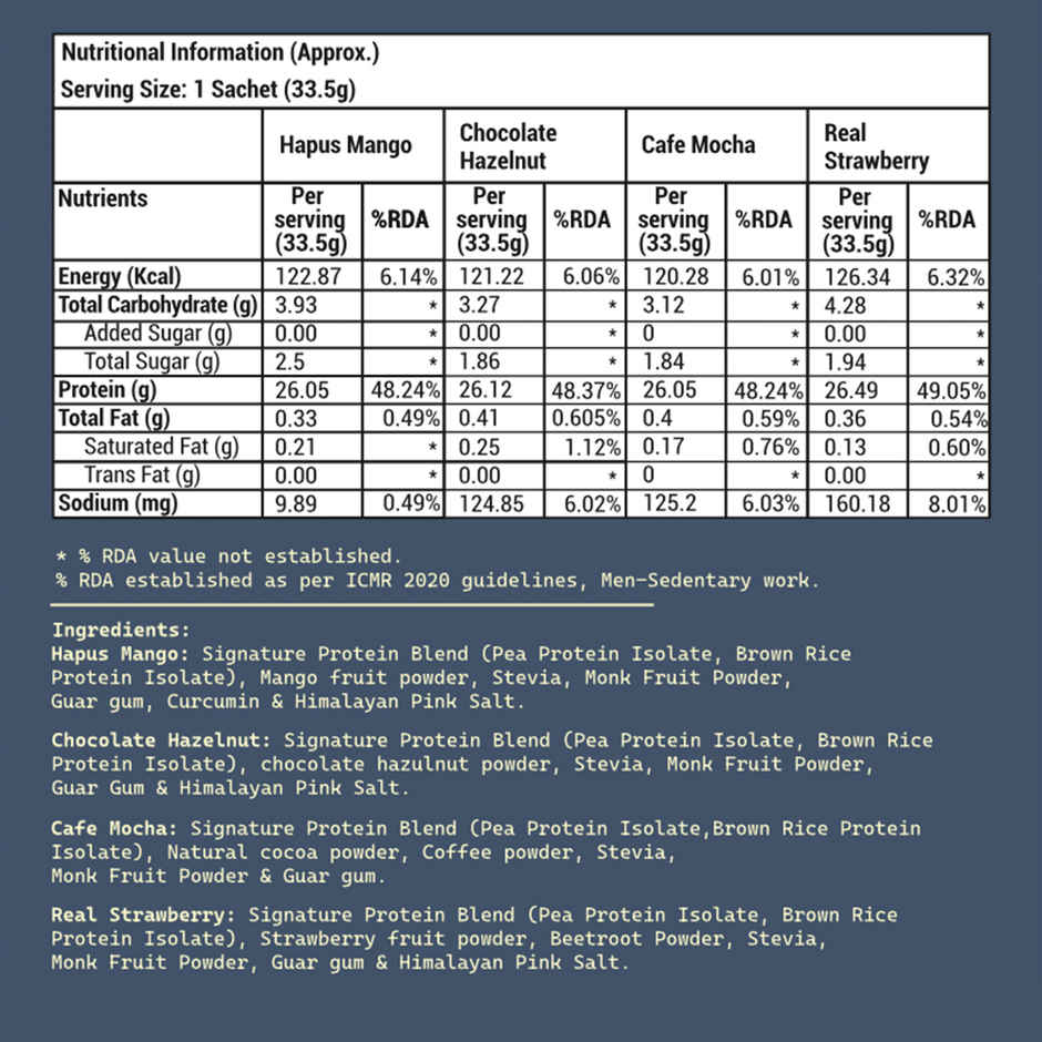 Pod Nutrition Assorted plant protein - 26G Protein