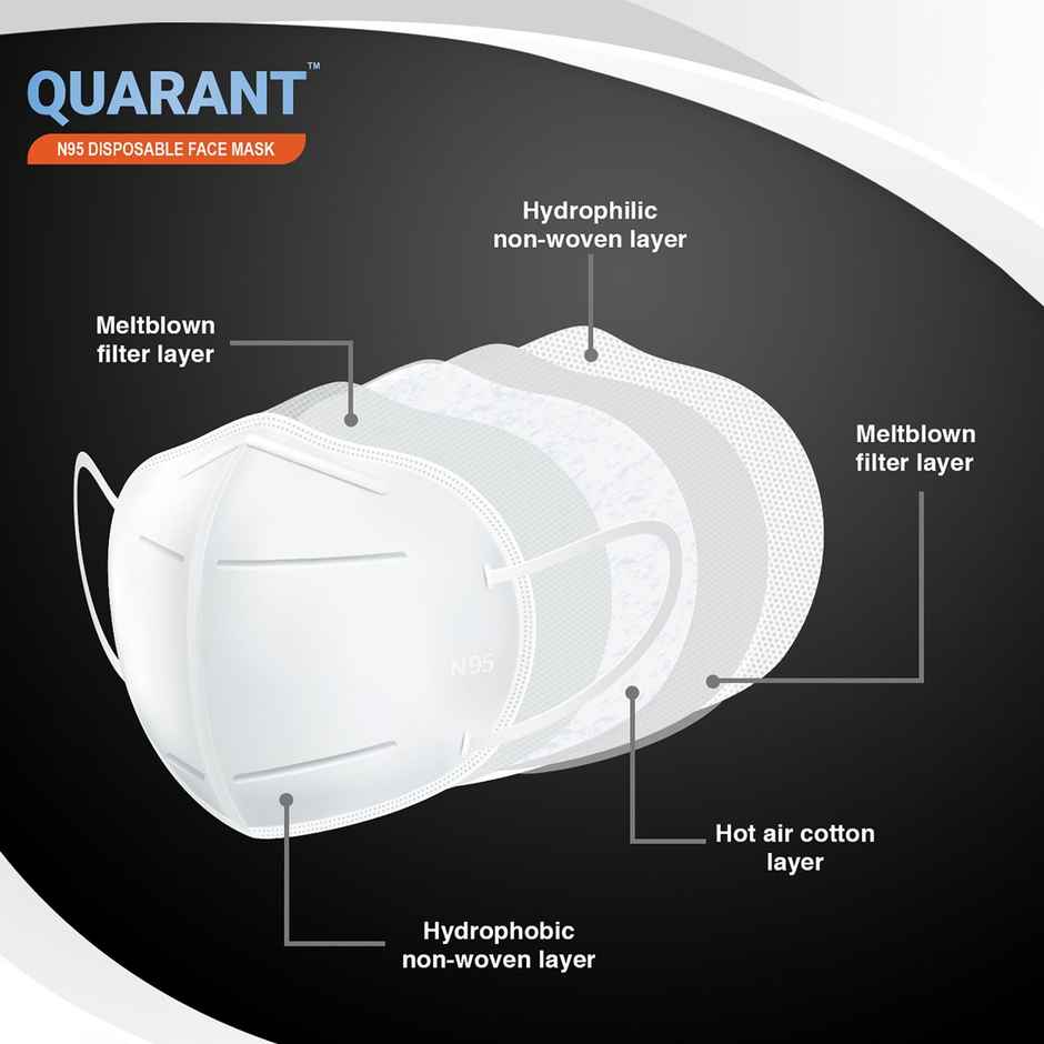 Quarant N95 Anti-Pollution Face Mask With Nose Clip | Ffp2 Mask | White - Pack Of 10