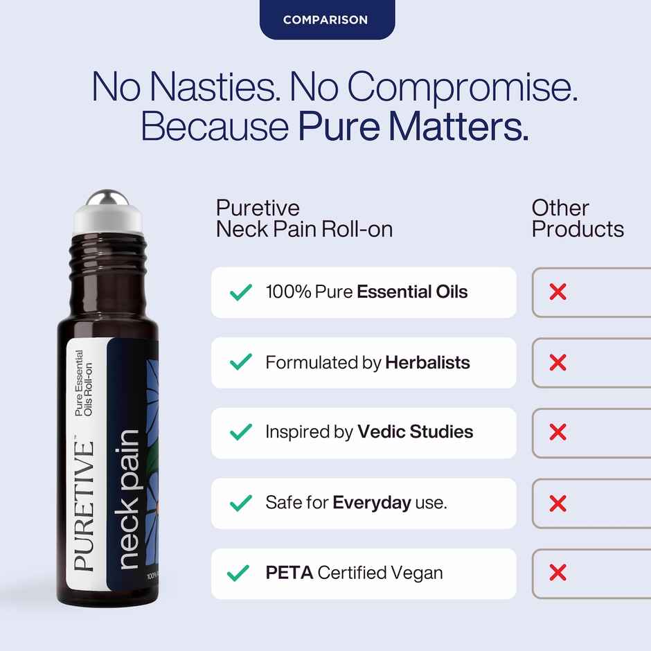 Puretive Neck Pain Roll-On for Neck and Shoulder Pain Relief