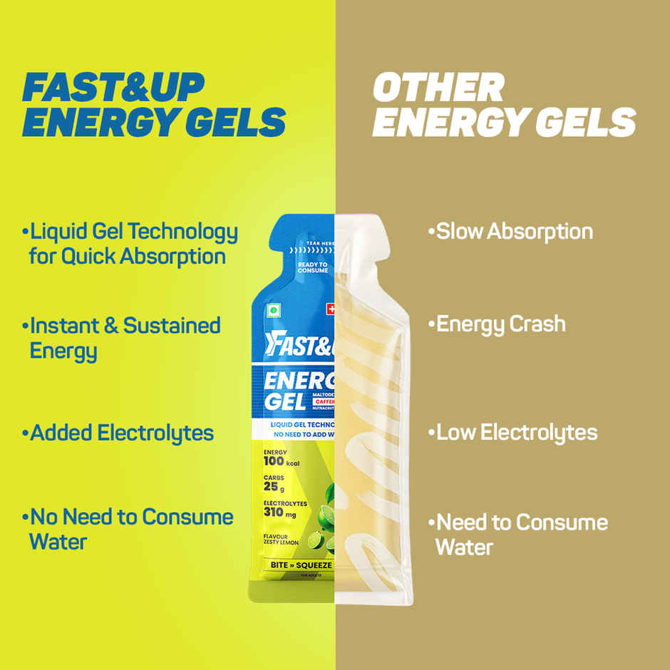 Fast&Up Energy Gel Non Caffeinated Zesty Lemon