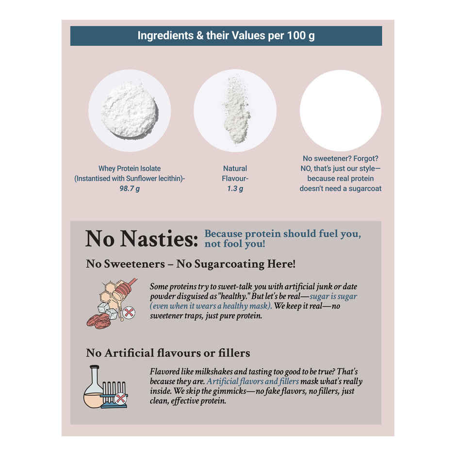 TrueBasics Clean Whey Pure Protein Isolate Powder (Vanilla)