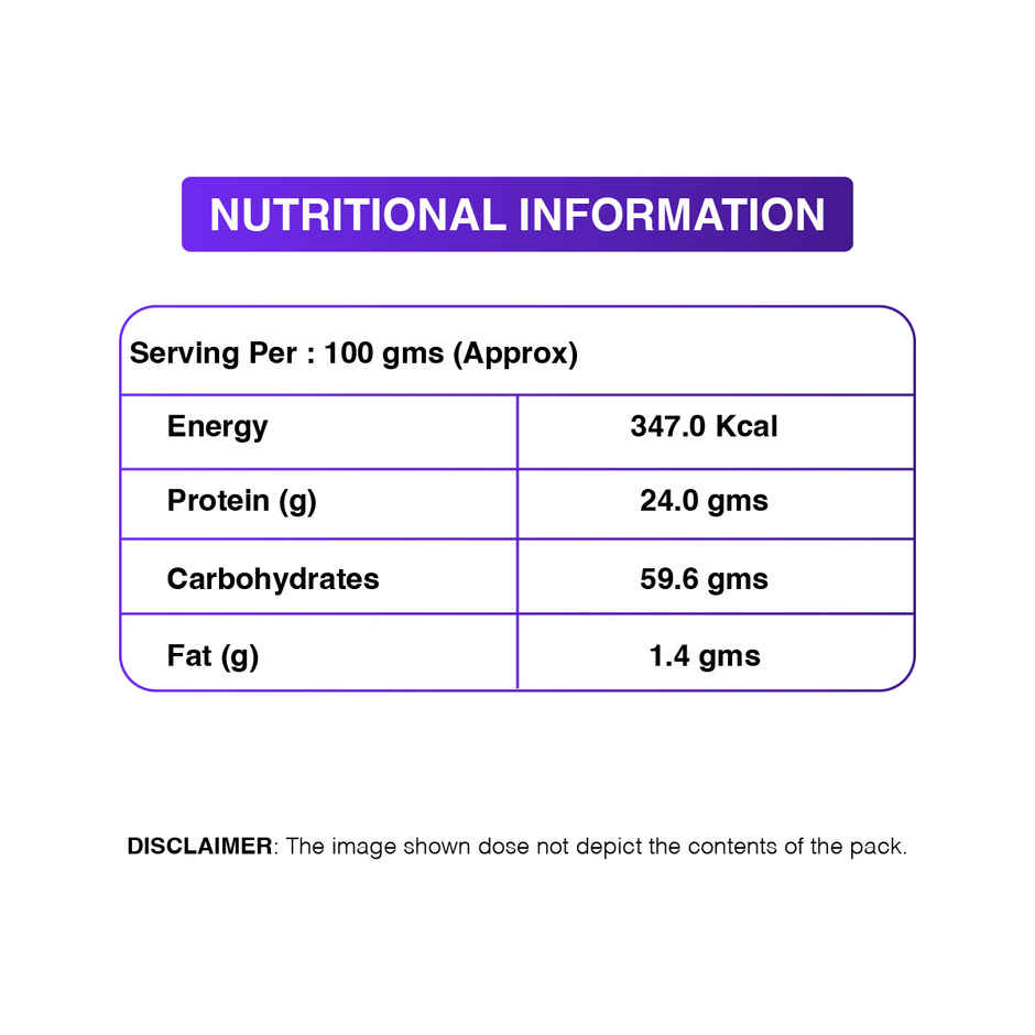 Sri Bhagyalakshmi Urad Gola
