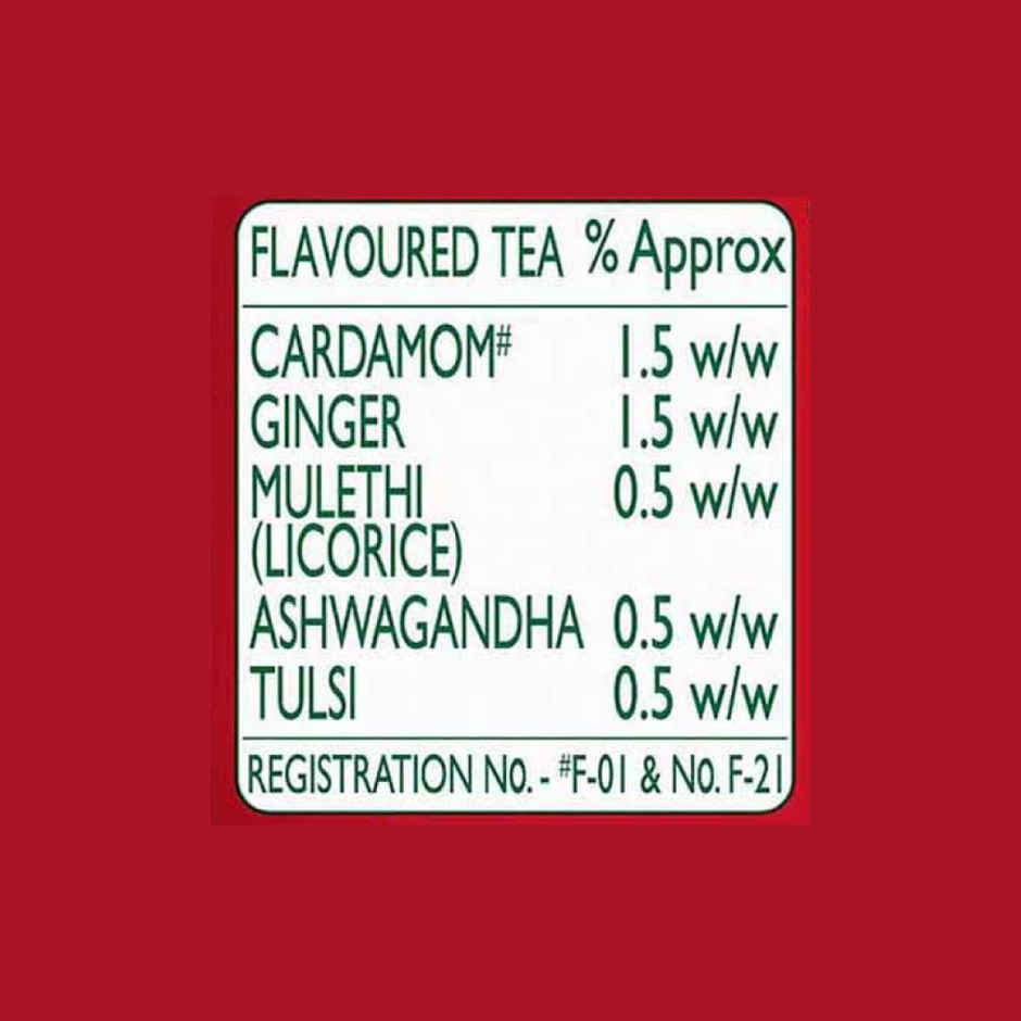 Red Label Natural Care Tea(250gms) & Parle-G Original Gluco Biscuits(250gms) Combo