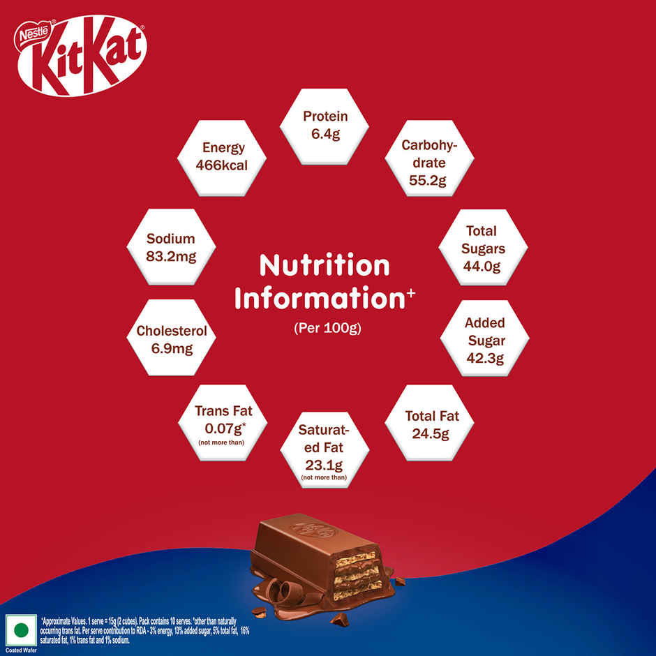 Nestle KitKat Delights Rich Choco Coated Wafer Chocolate Bar