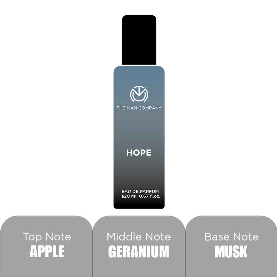 The Man Company Fragrance Collective