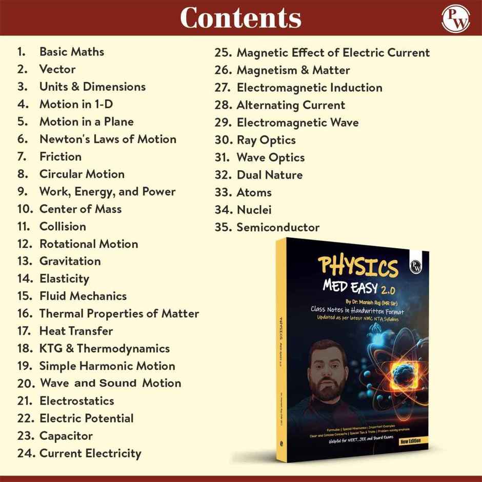 Physics Med Easy 2.0 Notes | Dr. Manish Raj (MR Sir) Handwritten Notes for NEET & Board Exams