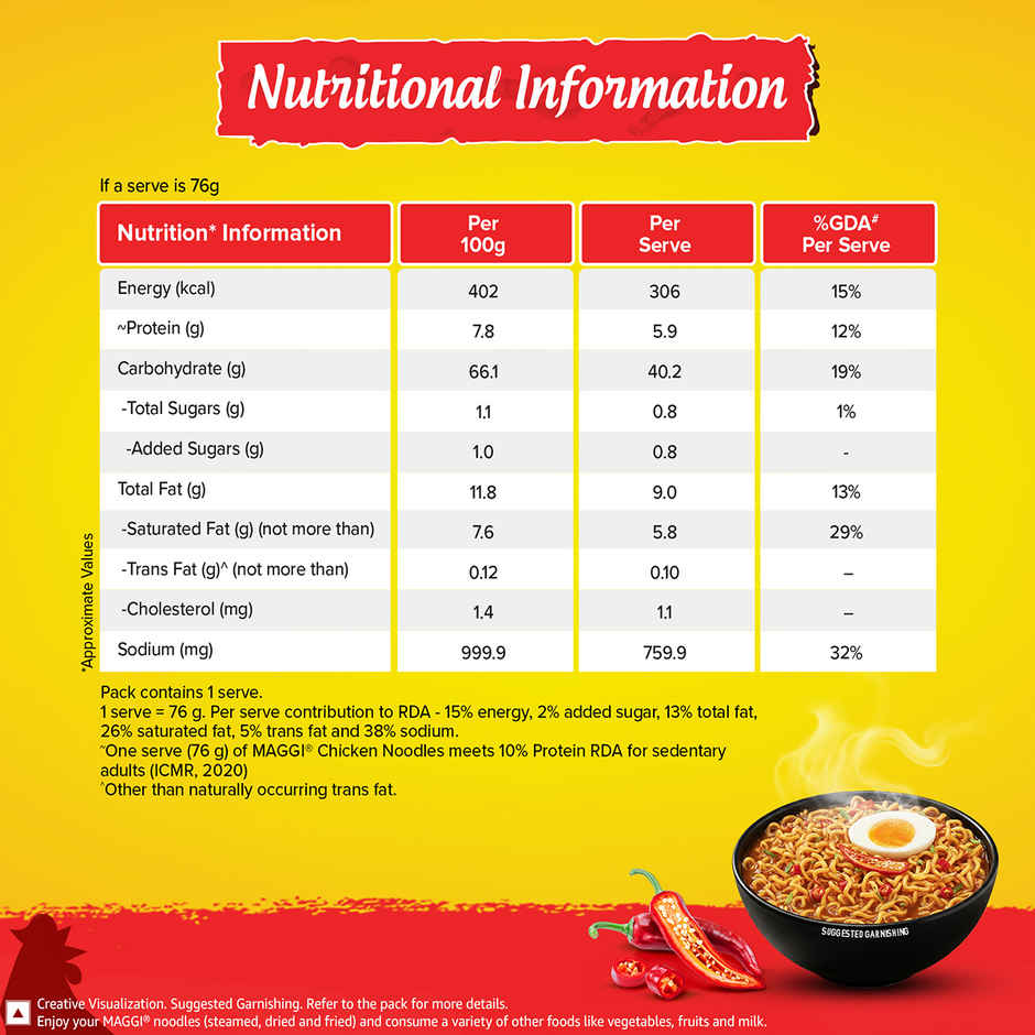 Maggi Chicken Instant Noodles