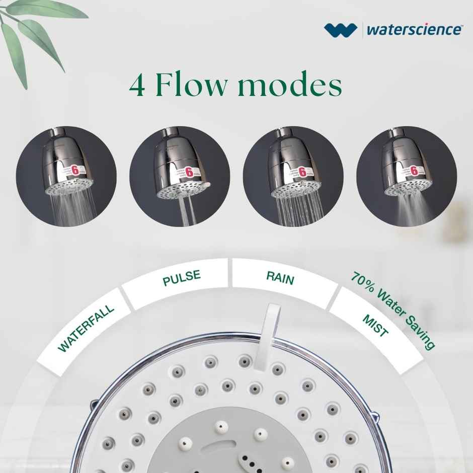Waterscience Cleo Shower Filter - Multi-Flow for Hard Water (Borewell/Tanker), Model SFM 419