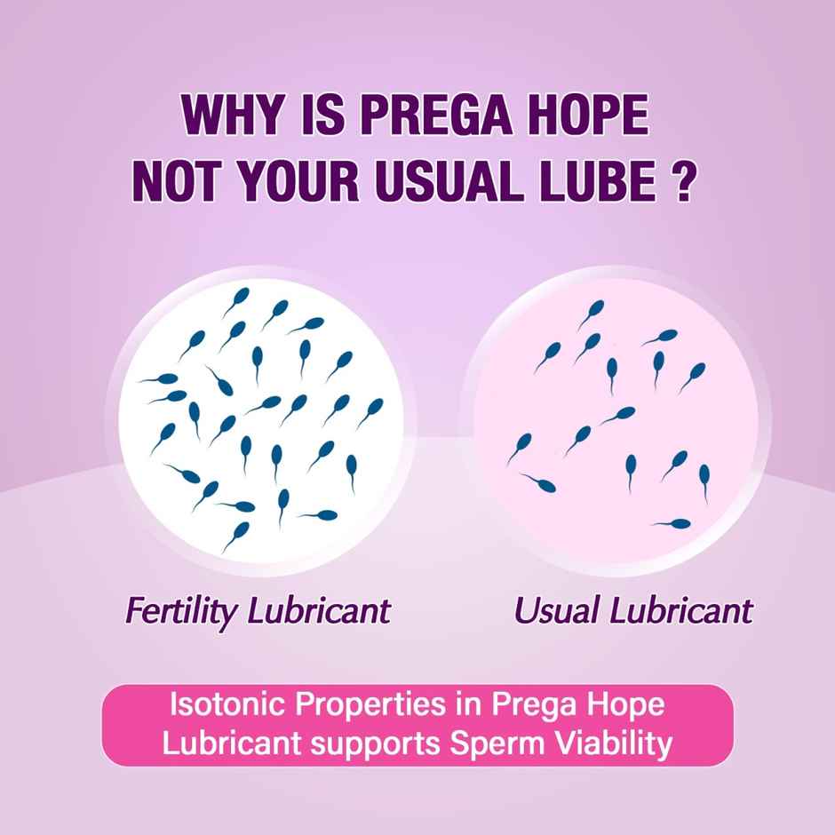 Prega Hope Gel - Fertility Lube (Skin Friendly, Ph Level 7)
