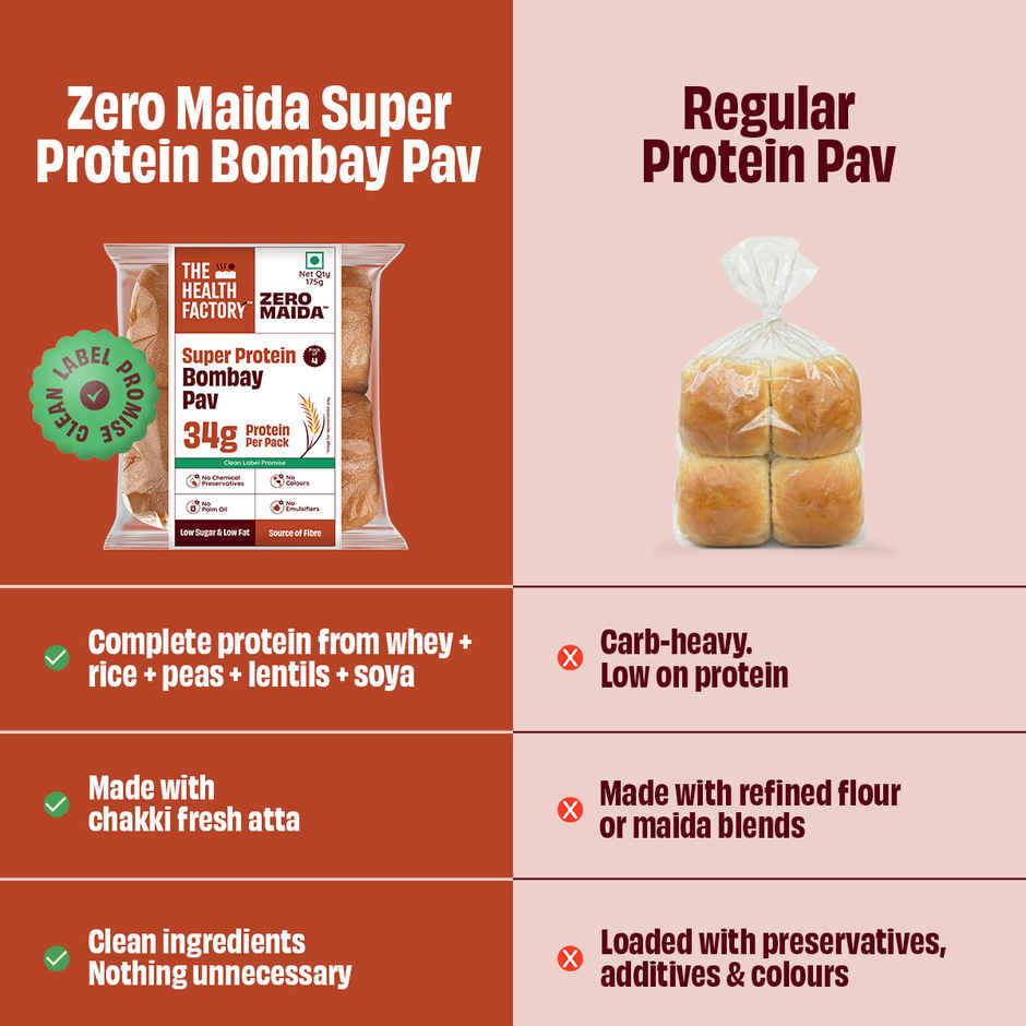 Zero Maida Super Protein Bombay Pav