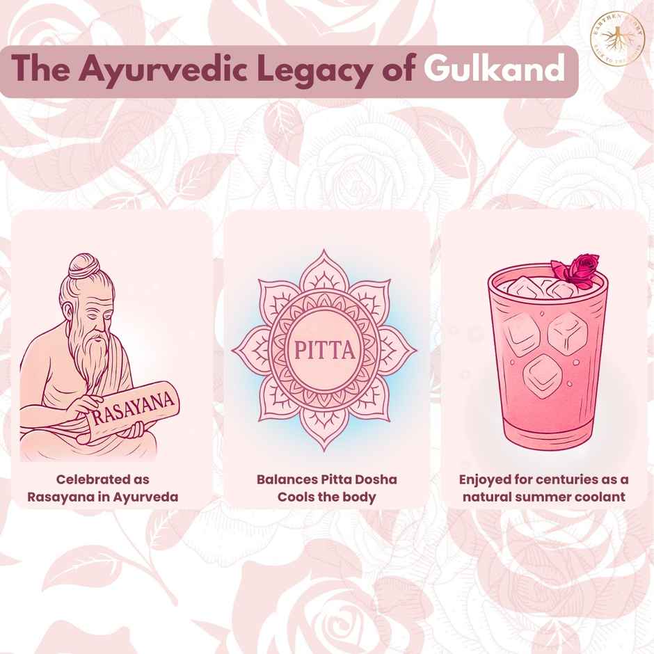 Earthen Story Premium Rose Gulkand
