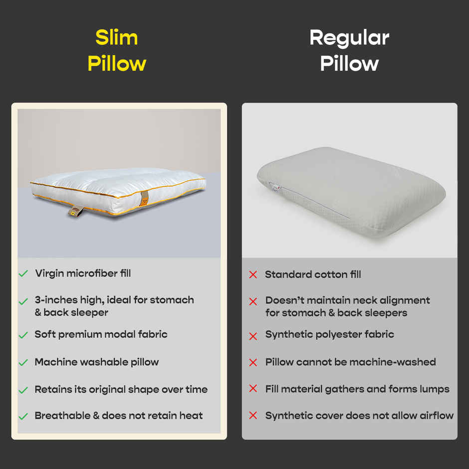 SleepyCat Slim Pillow Luxe Microfibre Pillow Standard (Size, 26 x 16 Inches)