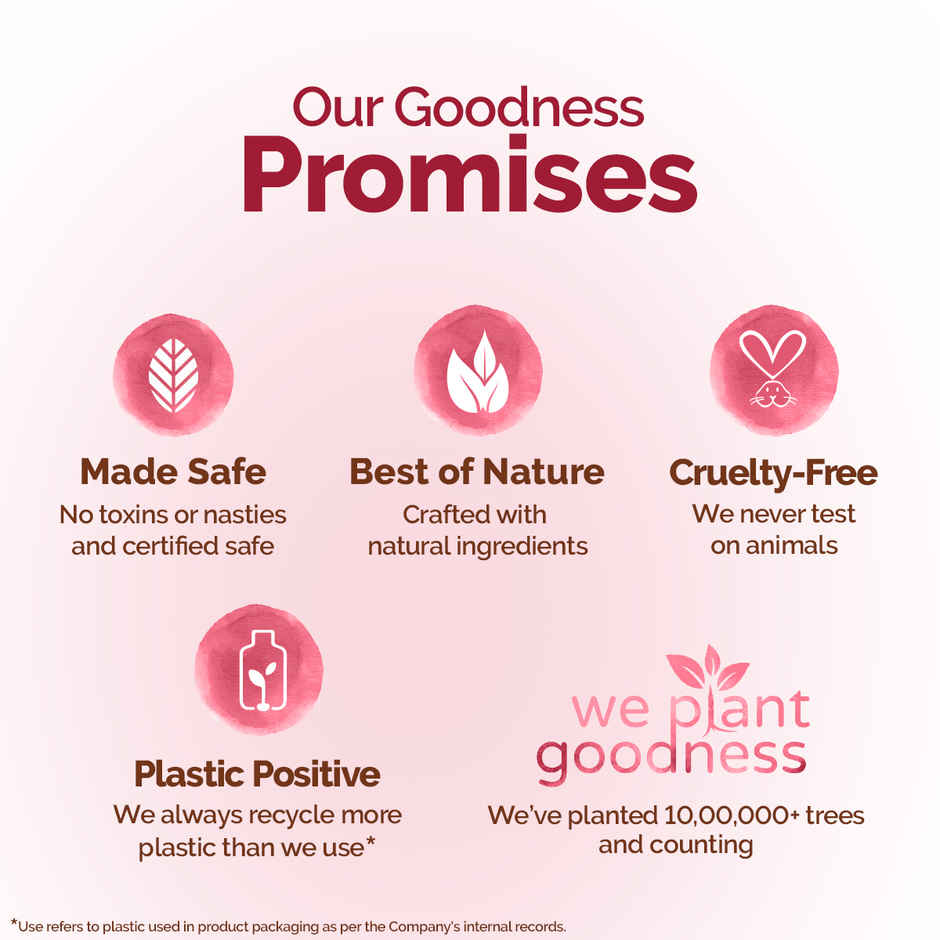 Mamaearth Onion Shampoo for Anti Hair Fall & Hair Growth with Onion Oil & Plant Keratin