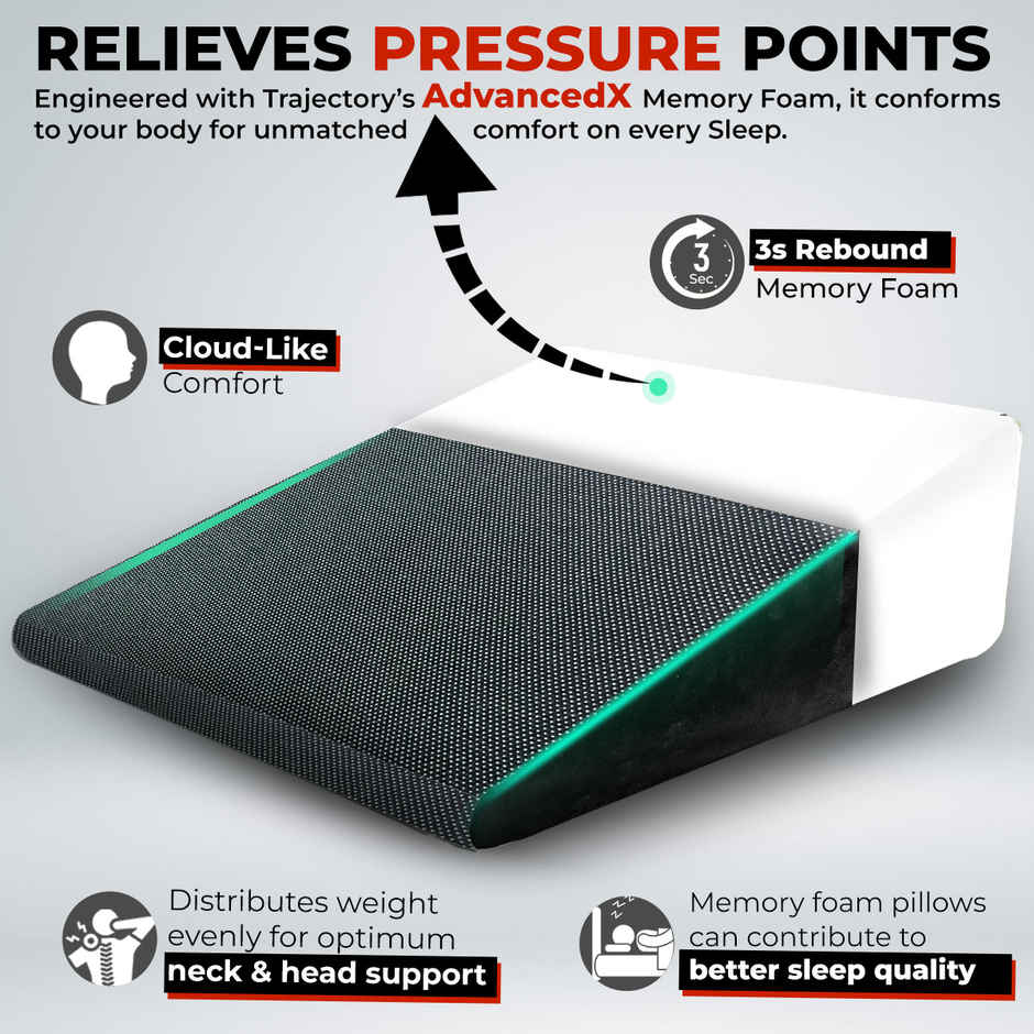 TRAJECTORY Multi-Purpose Wedge Pillow with AdvancedX Orthopedic Memory Foam