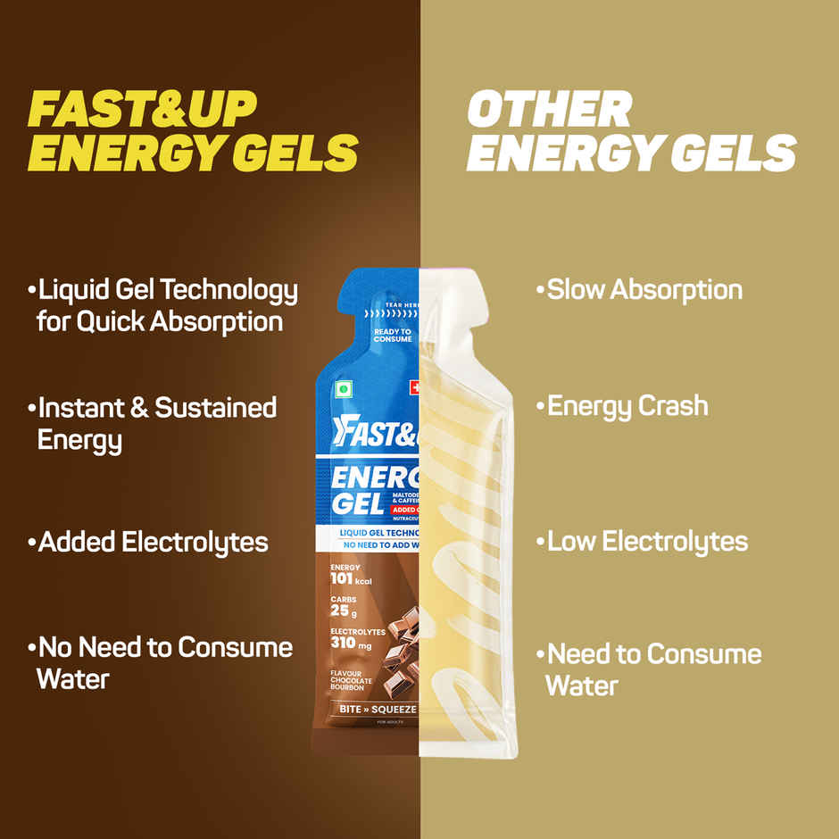 Fast&Up Energy Gel Caffeinated Chocolate Bourbon