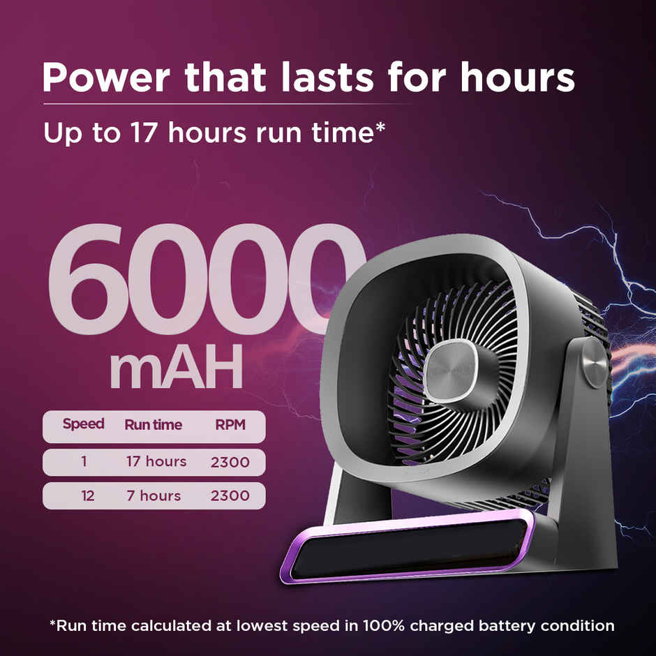 EcoLink Tiny Tornado Mini Fan (Grey Purple) | USB Rechargeable