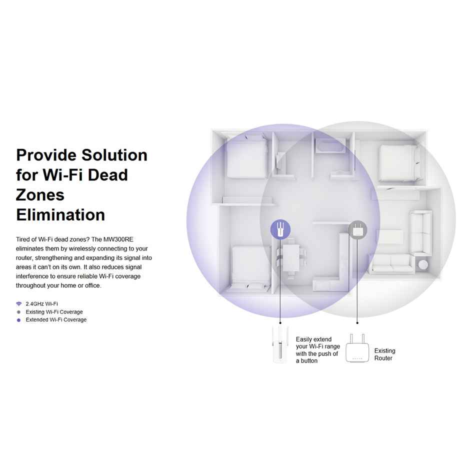 TP-Link MW300RE 300Mbps Whole-Home Wi-Fi Range Extender, Repeater, Booster, MIMO Technology