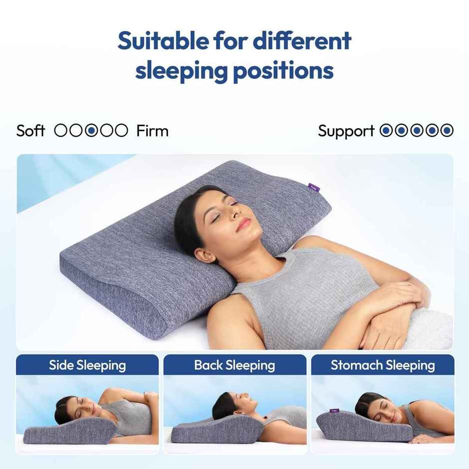 Frido Ultimate Neck Contour Cervical Plus Pillow | Premium Blue | Large