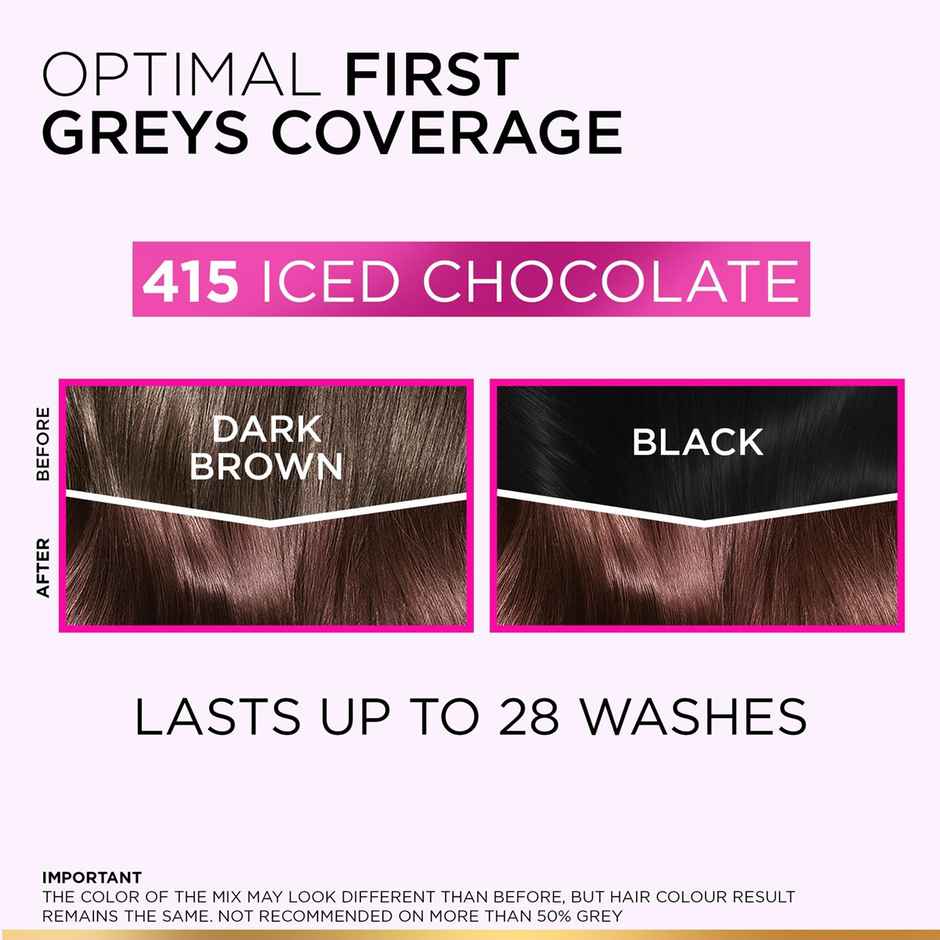 L'Oreal Paris Casting Creme Gloss Hair Color, 415 Iced Chocolate