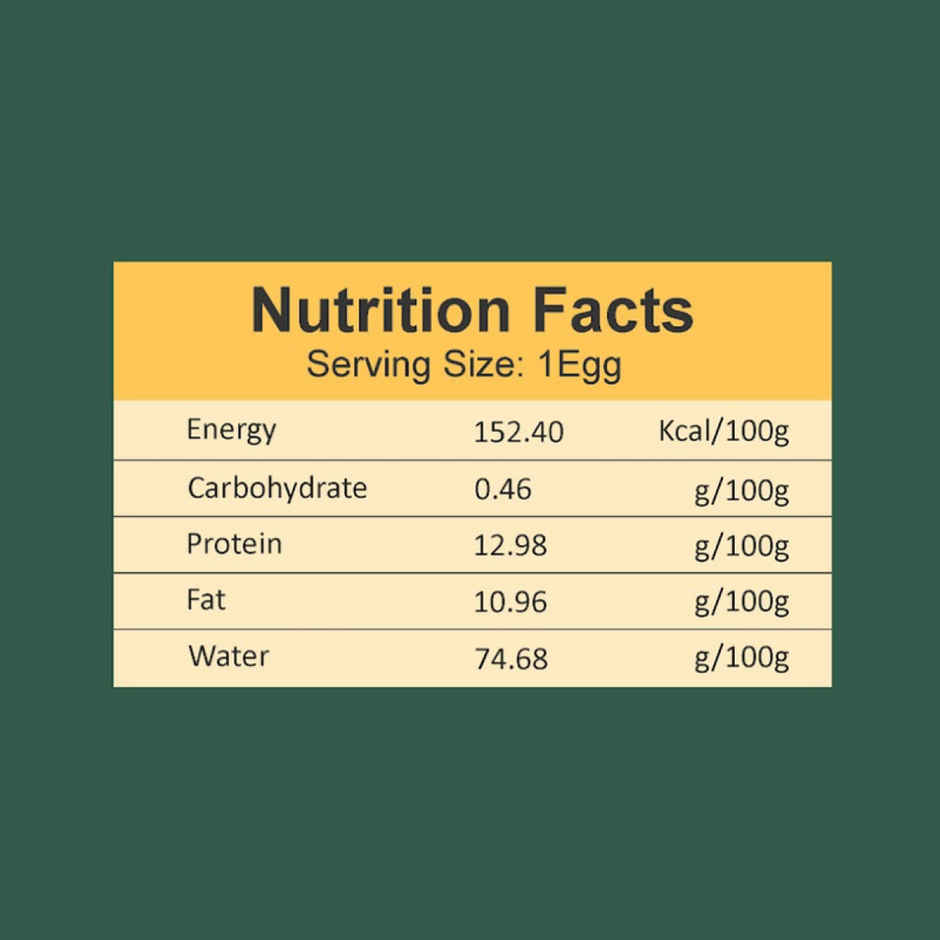 Oregganic White Eggs