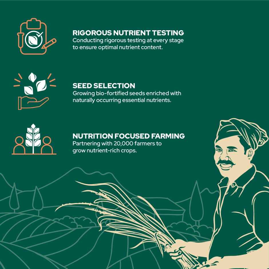 Better Nutrition Biofortified Atta