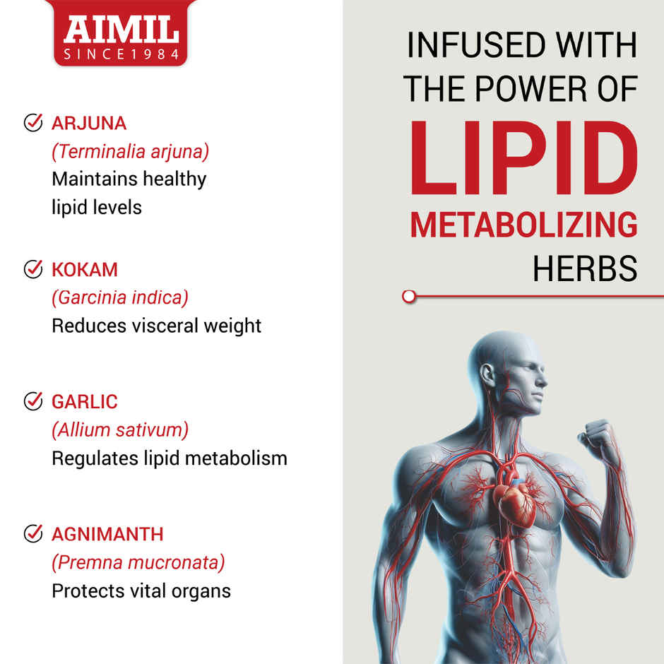 Aimil Trimalip Tablet