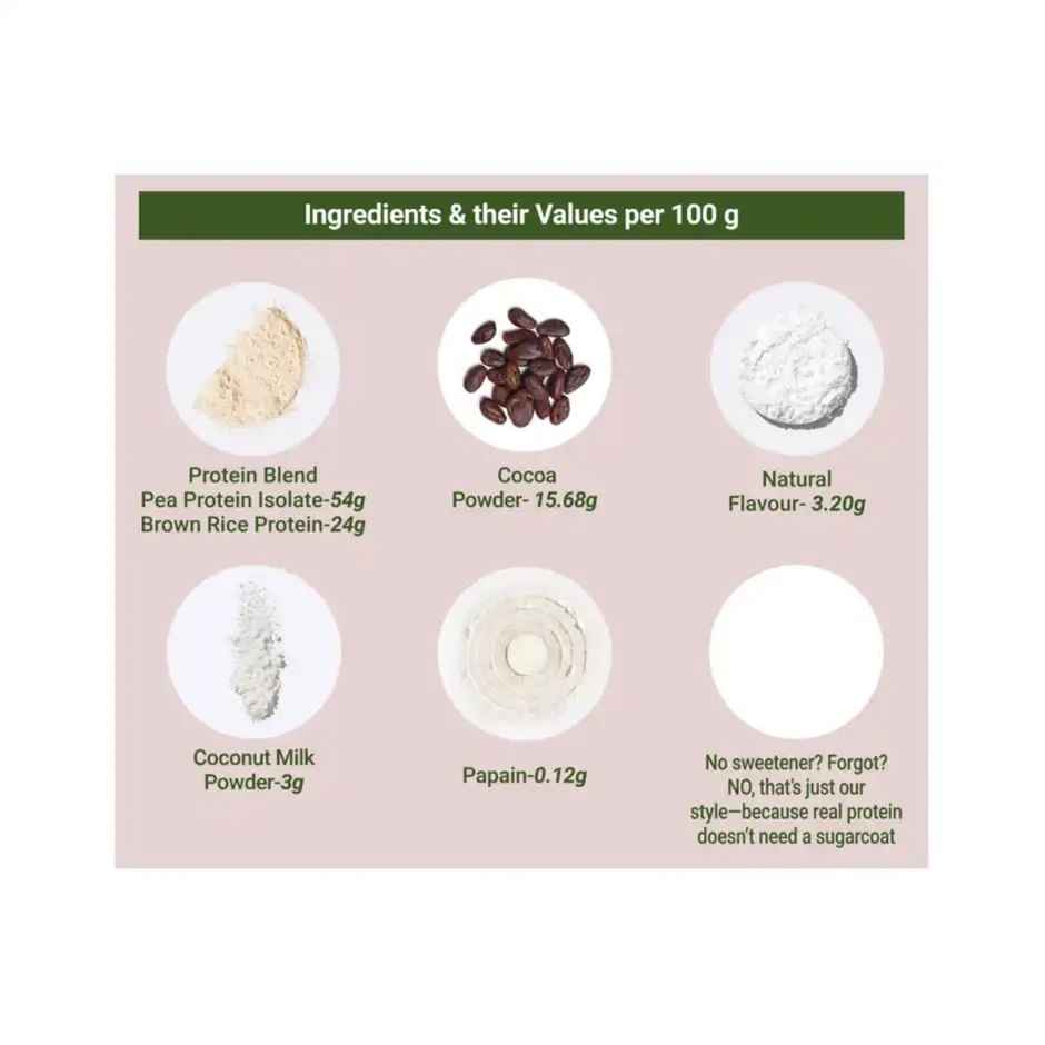 TrueBasics Clean Plant Protein Powder Brown Rice + Pea Protein (Chocolate)