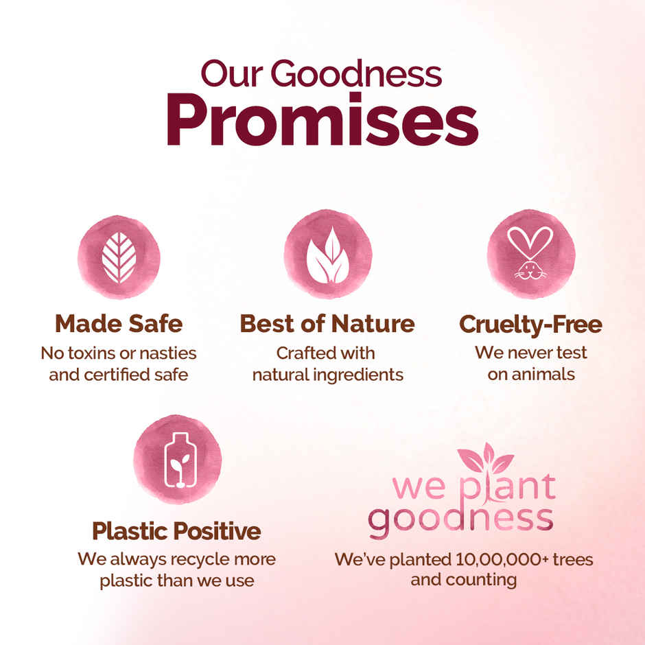 Mamaearth Onion Shampoo For Hair Fall Control & Hair Growth With Onion & Plant Keratin