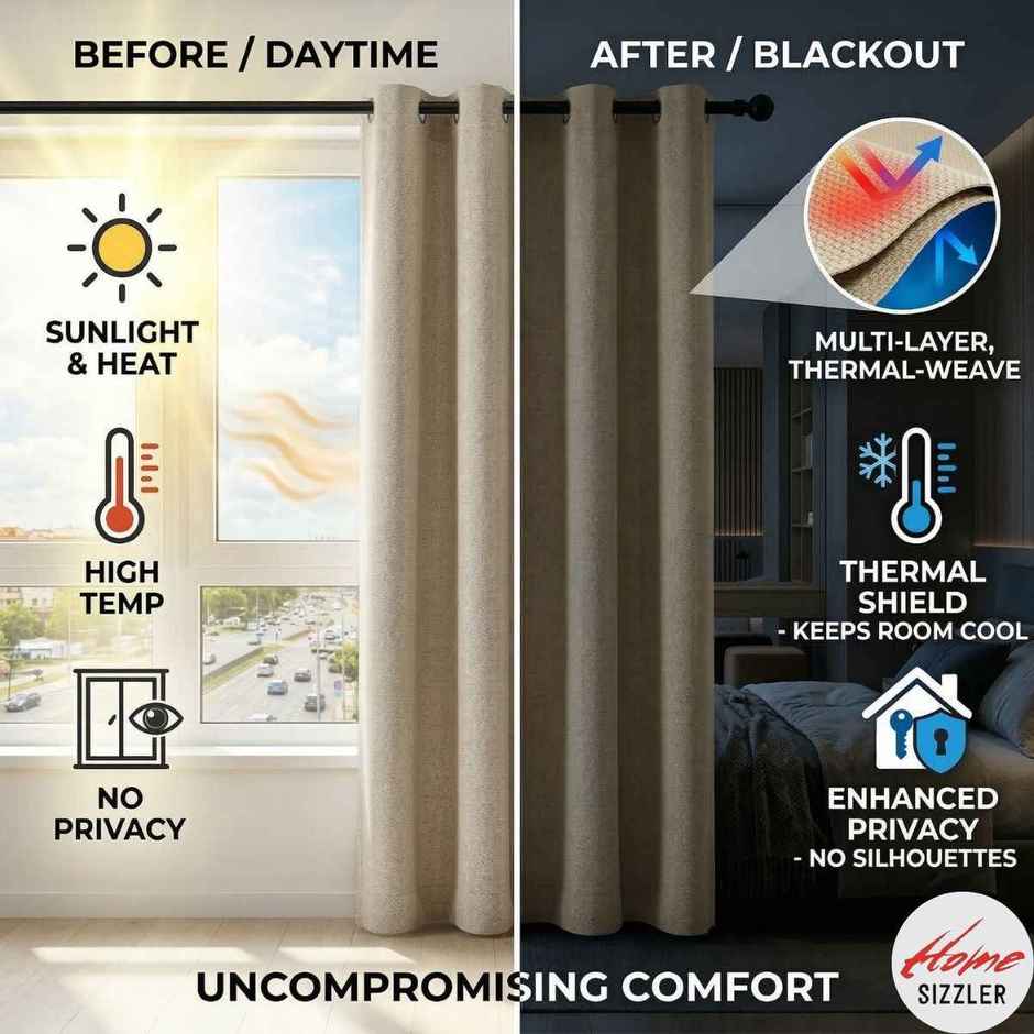 Home Sizzler Insulated Sheild Blackout Grommet Polyester Curtain 5 Feet Cream