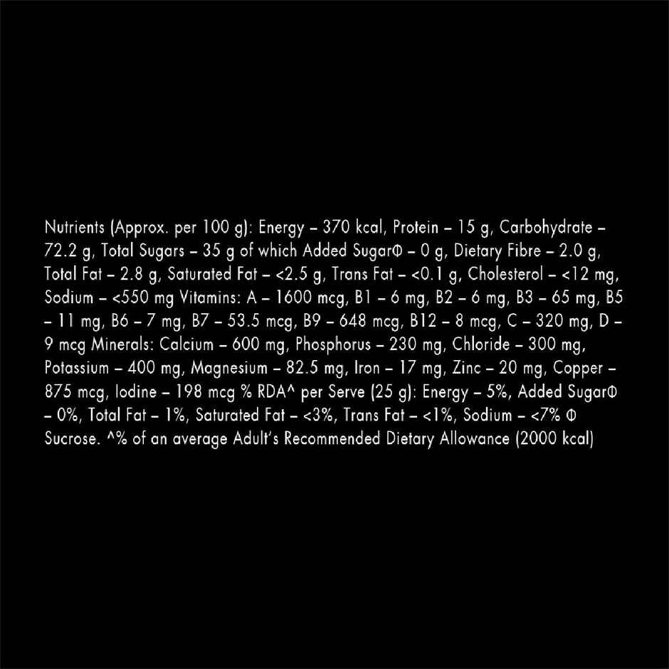 Boost Protein | Zero Added Sugar | Icon Jar