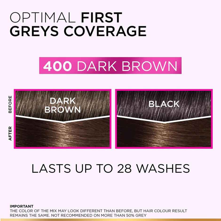 L'Oreal Paris Casting Creme Gloss Hair Color (Dark Brown 400)