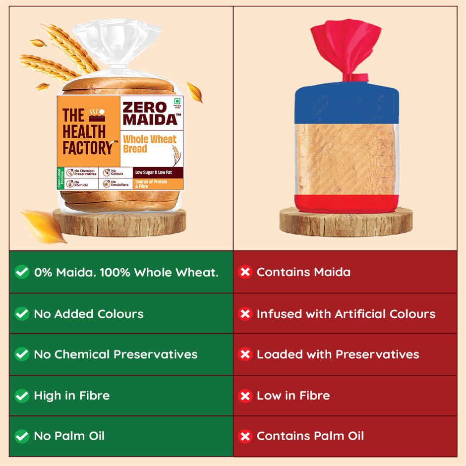 The Health Factory Zero Maida Whole Wheat Bread | Clean Label, Not Brown