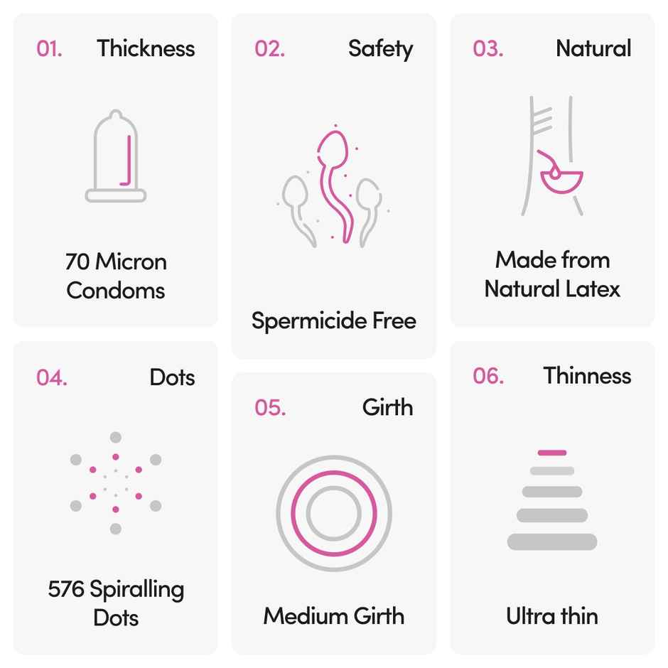 Bold Care Super Dots Spiral Texture Condoms with Smooth Moisture Gel