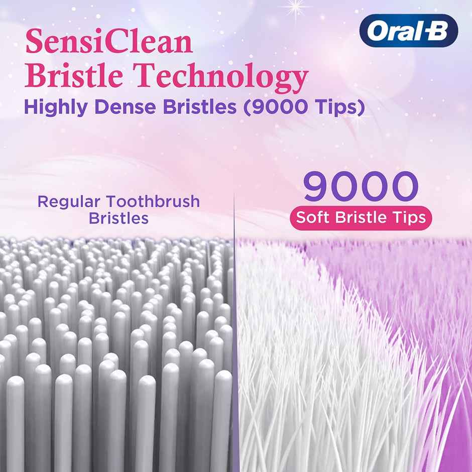 Oral-B Sensitive Expert | Superior Gentle Clean | Compact Head | Healthier Gums | Extra Soft